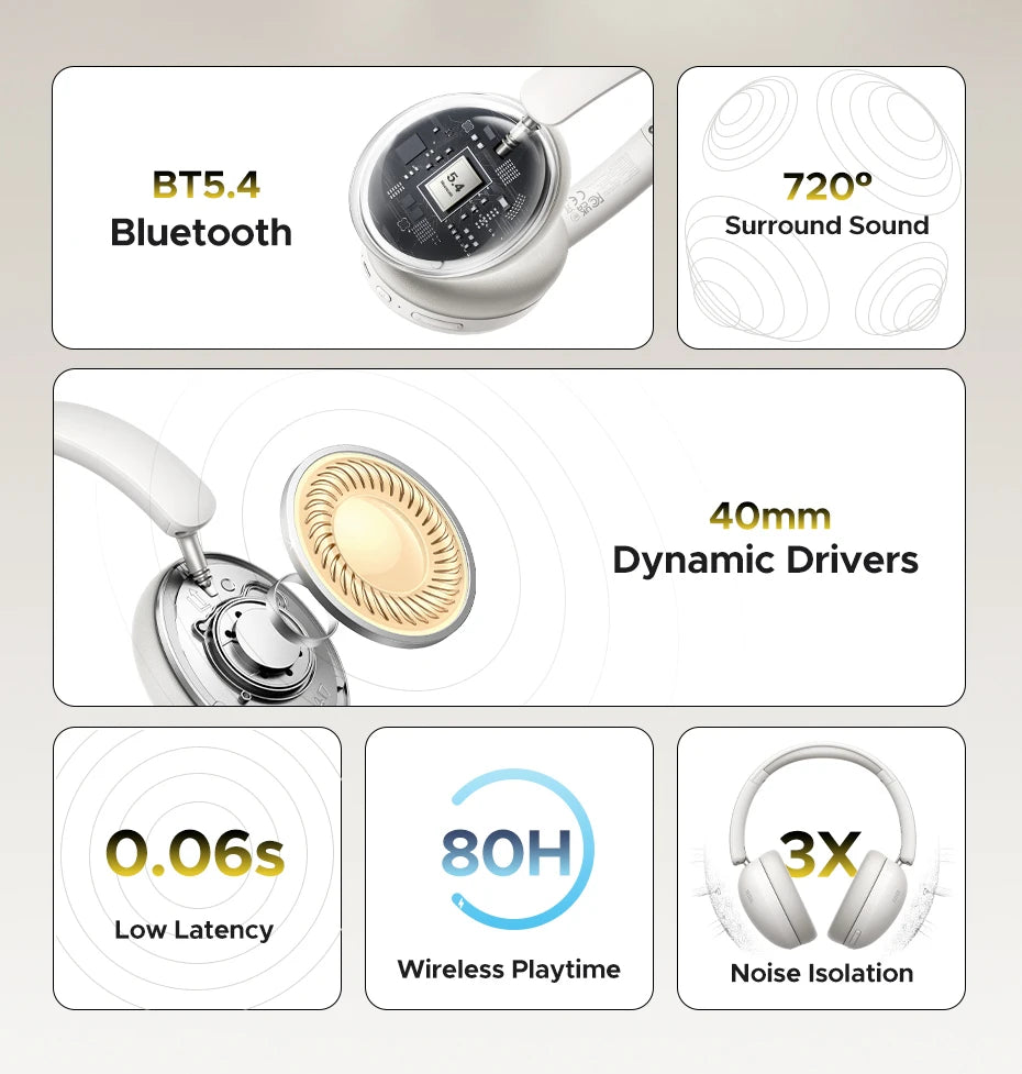 UGREEN-Casque Bluetooth sans fil Studio Max2 Bluetooth 5.4