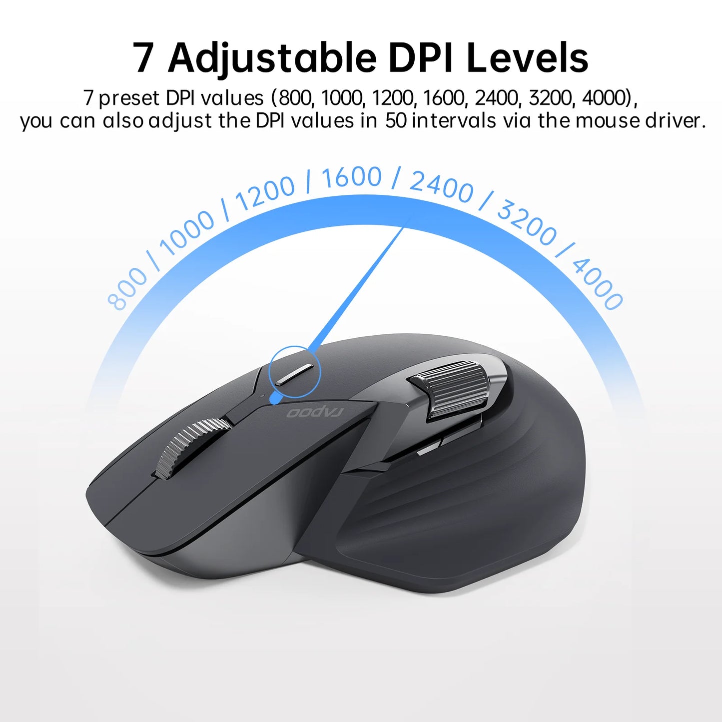RAPOO MT760 – Souris Sans Fil Multi‑Appareils