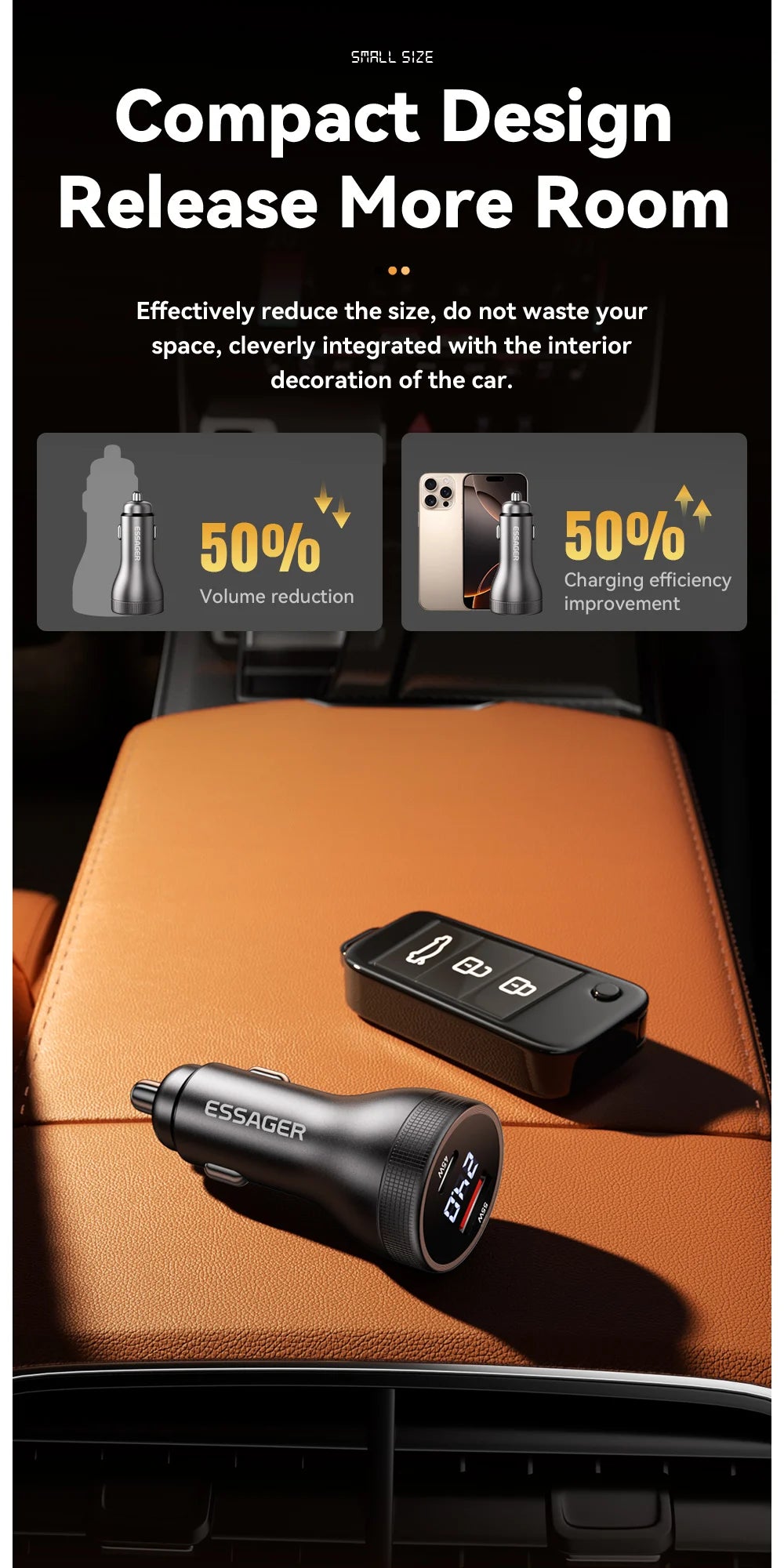 ESSAGER F755 Chargeur Voiture 100W – USB-C 45W + USB-A 55W