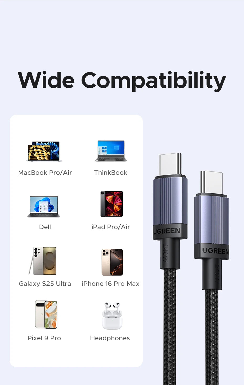 Câble UGREEN USB‑C vers USB‑C 240W – Charge Rapide PD 3.1 100W/240W