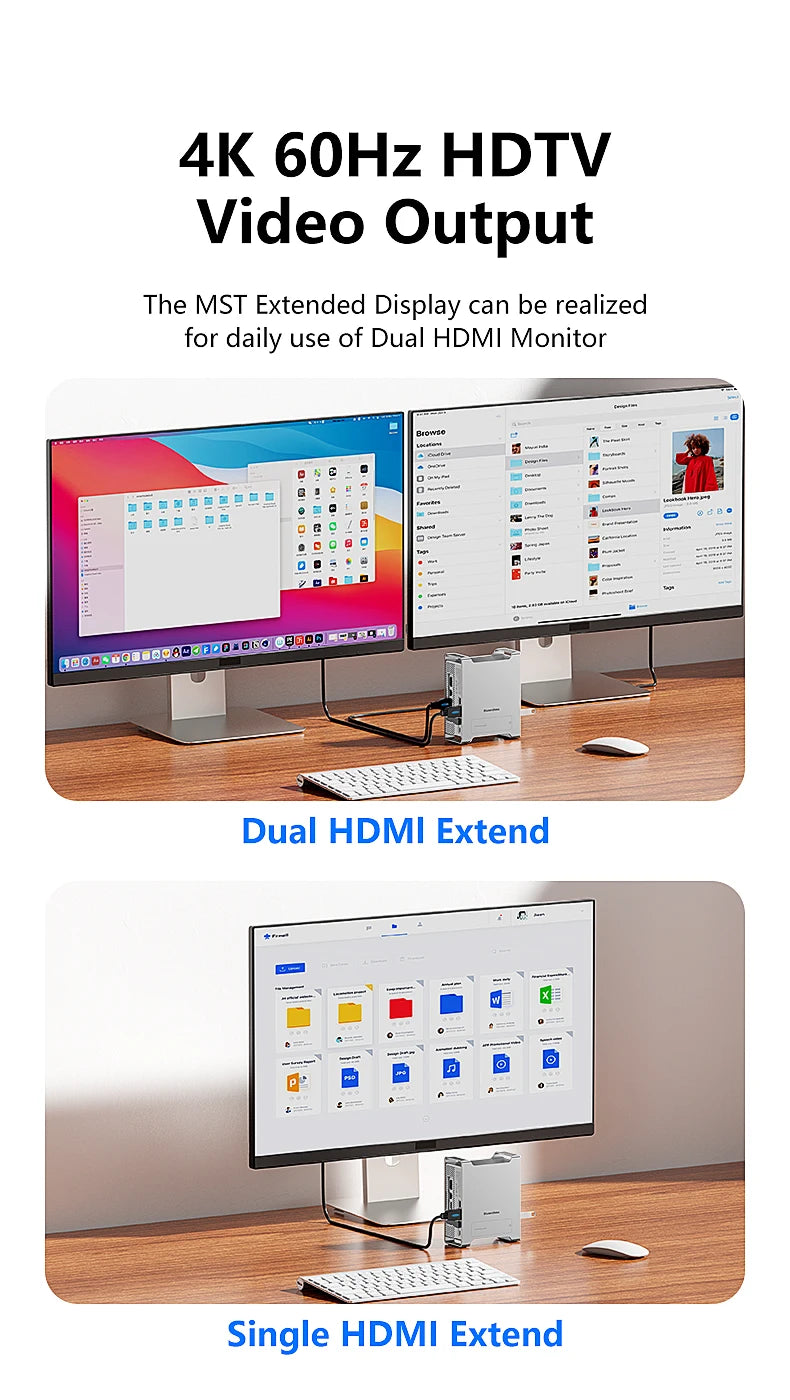 Docking SSD sans fin pour support MAC Mini M4/M4 Pro 2024 avec boîtier SSD M.2 NVMe 4K/60HZ HDMI-Com SD4.0 TF4.0 10Gbps C HUB