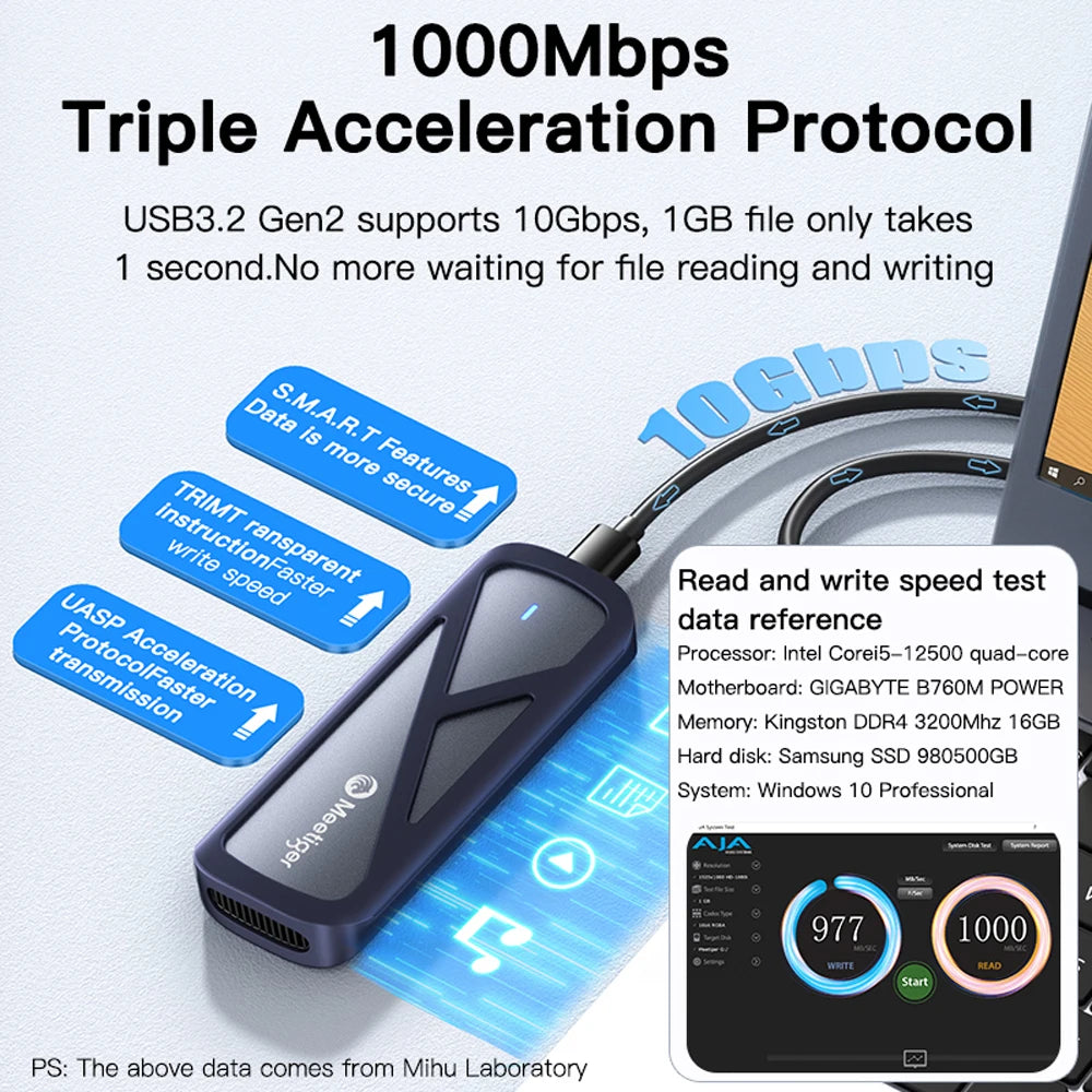 Meetiger – Boîtier Externe M.2 NVMe/NGFF SATA 5/10Gbps en Aluminium (Tool‑Free)