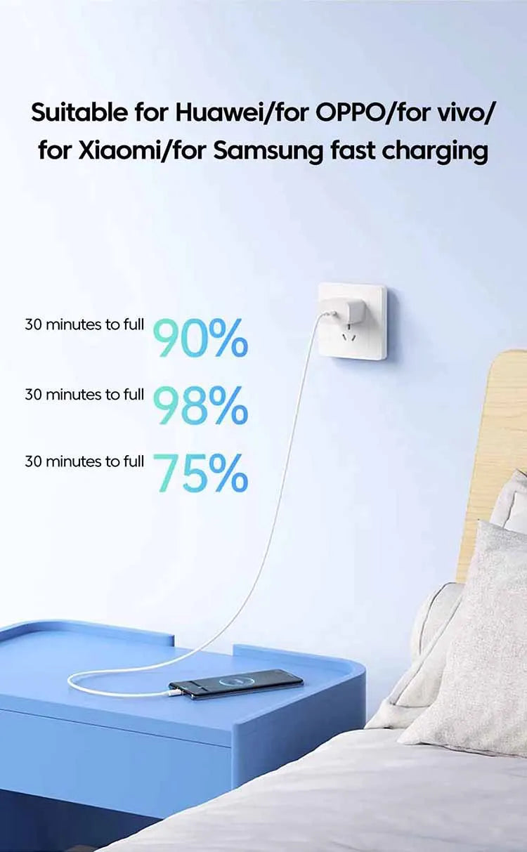 Chargeur OLAF rapide 40W Avec deux sorties USB‑C‑C PD QC3.0 avec câble Type‑C vers Type‑C