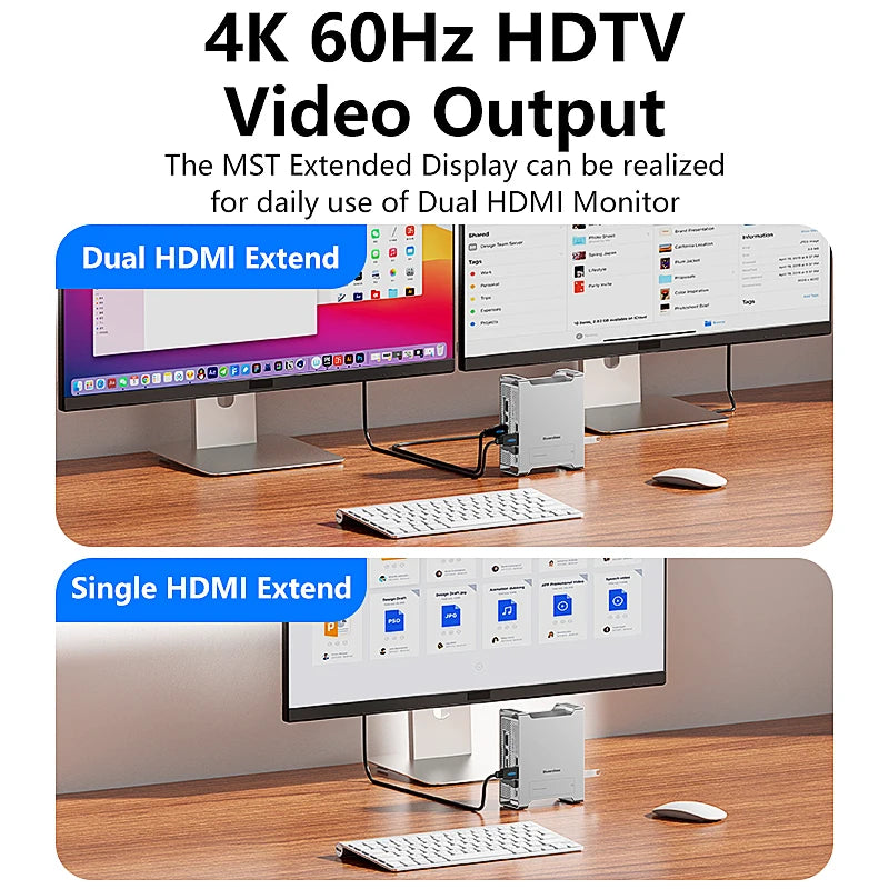 Docking SSD sans fin pour support MAC Mini M4/M4 Pro 2024 avec boîtier SSD M.2 NVMe 4K/60HZ HDMI-Com SD4.0 TF4.0 10Gbps C HUB