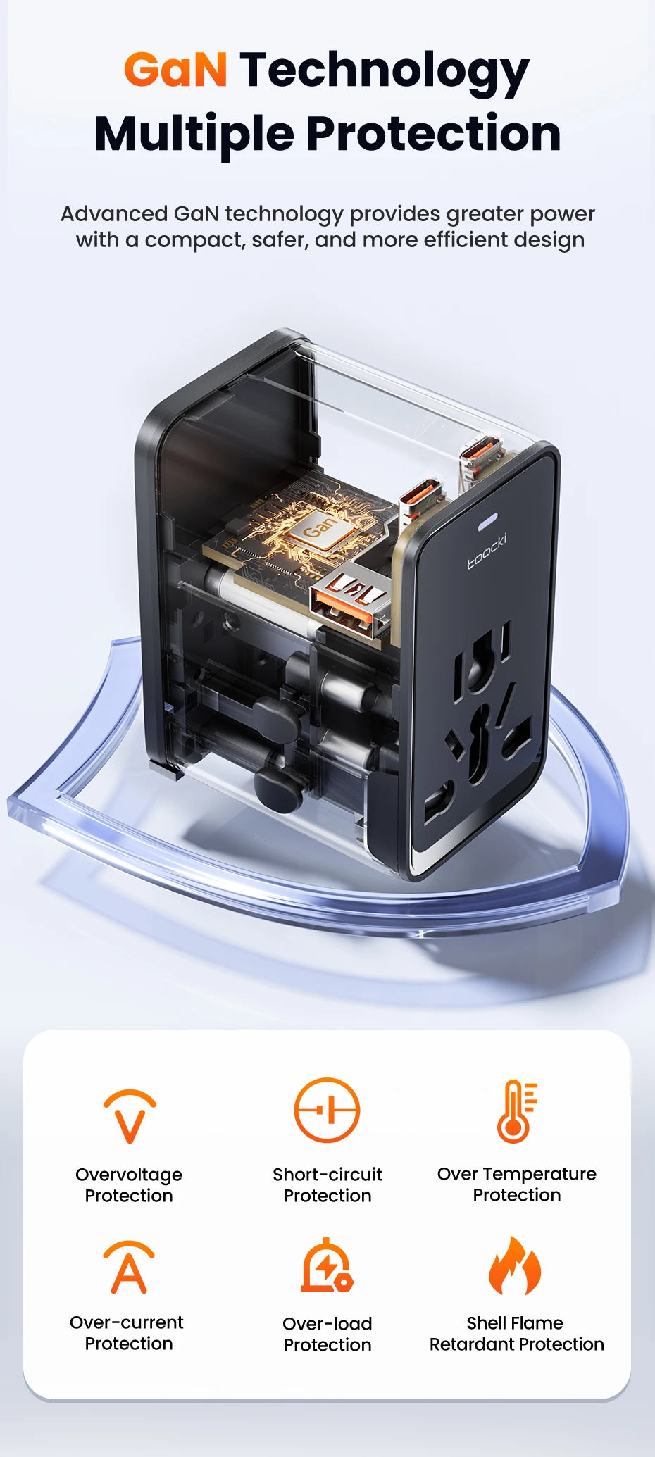 oocki GaN 75W – Adaptateur de voyage universel pour 200 pays – 5‑en‑1 : 1 prise AC universelle + 4 ports de charge (USB‑C & USB‑A)