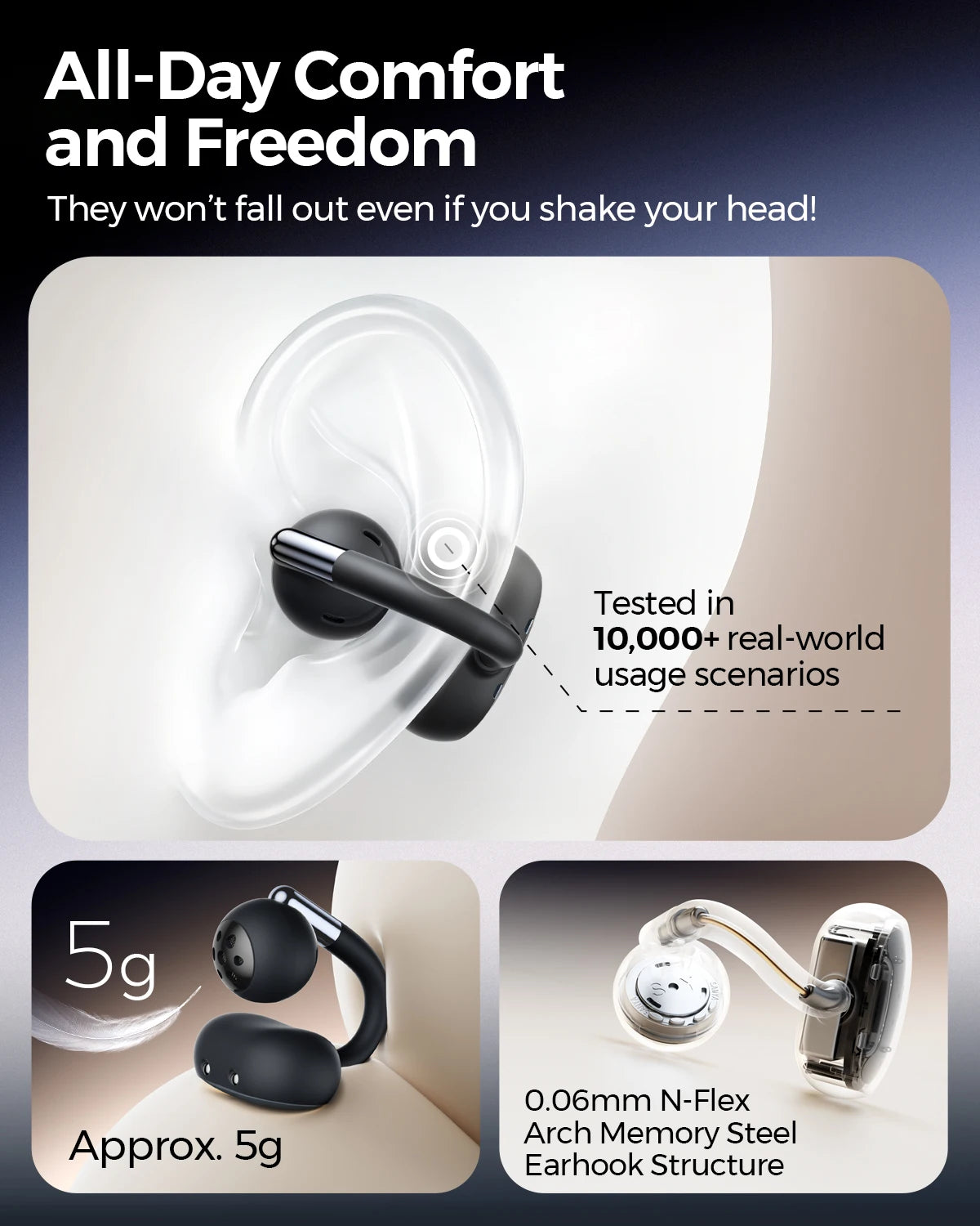 SoundPEATS Clip1 Open-Ear OWS Wireless Earbuds – LDAC, Hi-Res Audio, Dolby Audio, IPX5, 40H Battery