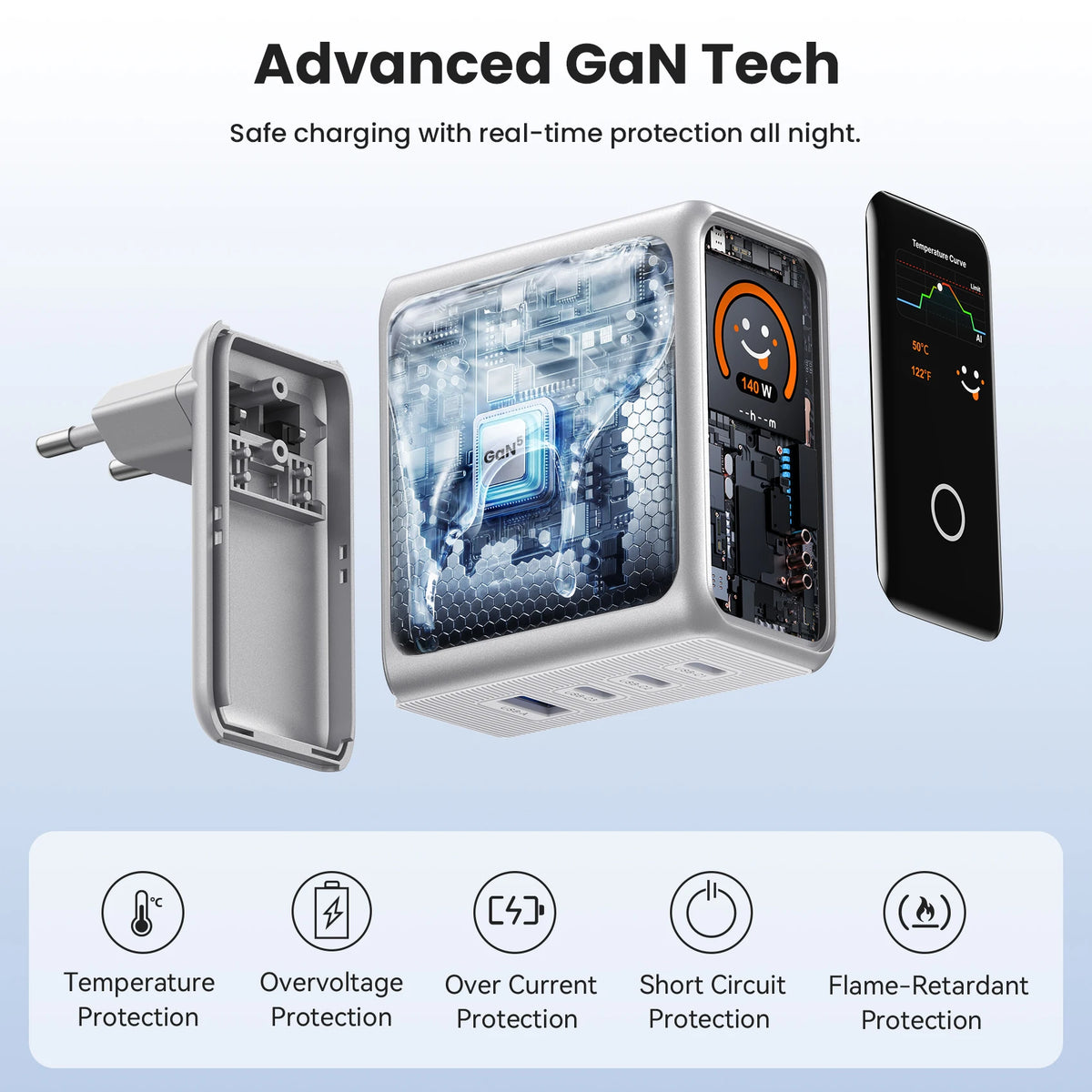 Chargeur Vention Dash Pro 140W GaN 5.0 avec écran intelligent