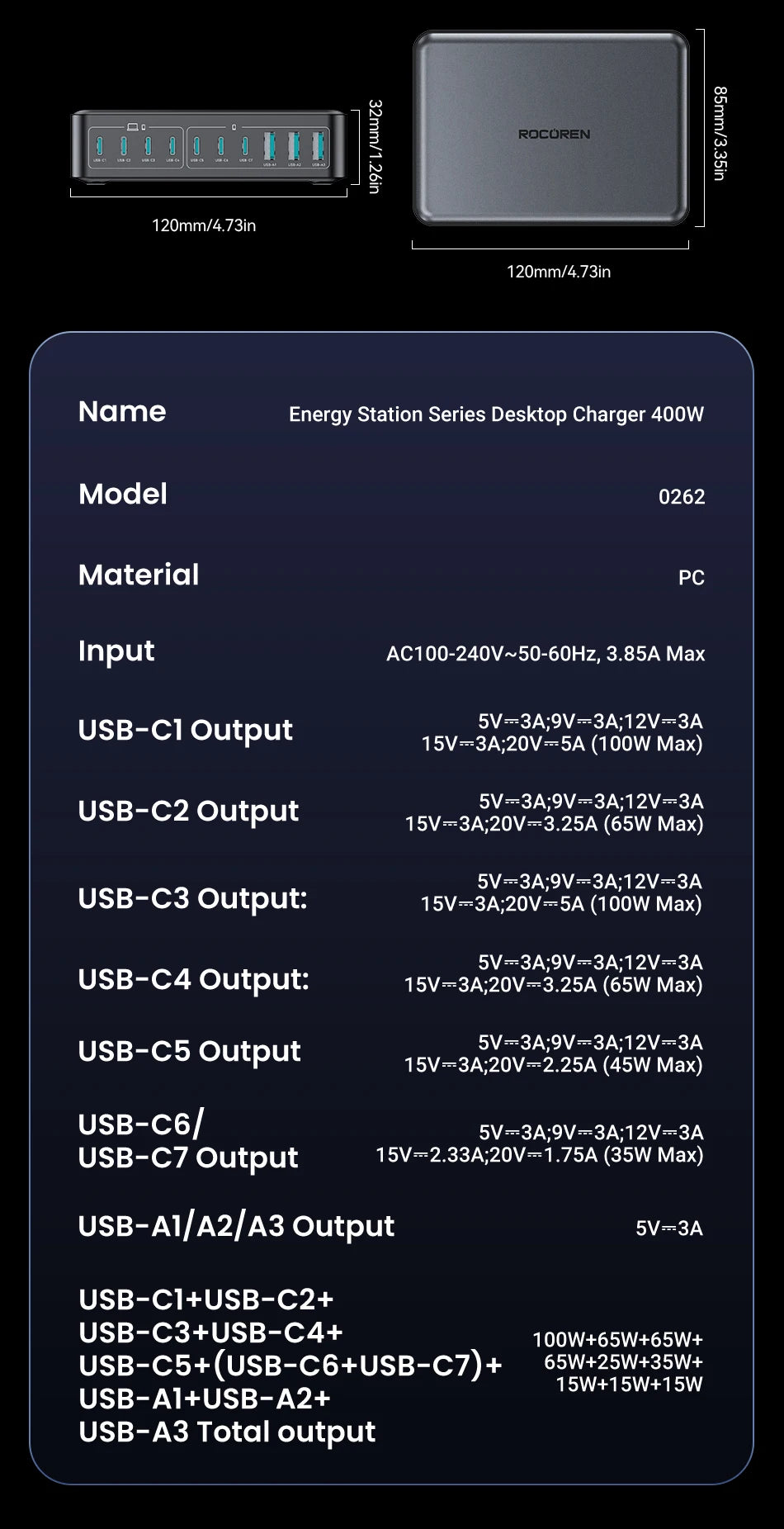 Rocoren Energy Station 400W – Chargeur GaN USB‑C 10‑en‑1 Portable pour Bureau