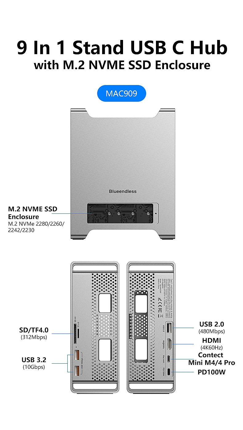 Docking SSD sans fin pour support MAC Mini M4/M4 Pro 2024 avec boîtier SSD M.2 NVMe 4K/60HZ HDMI-Com SD4.0 TF4.0 10Gbps C HUB
