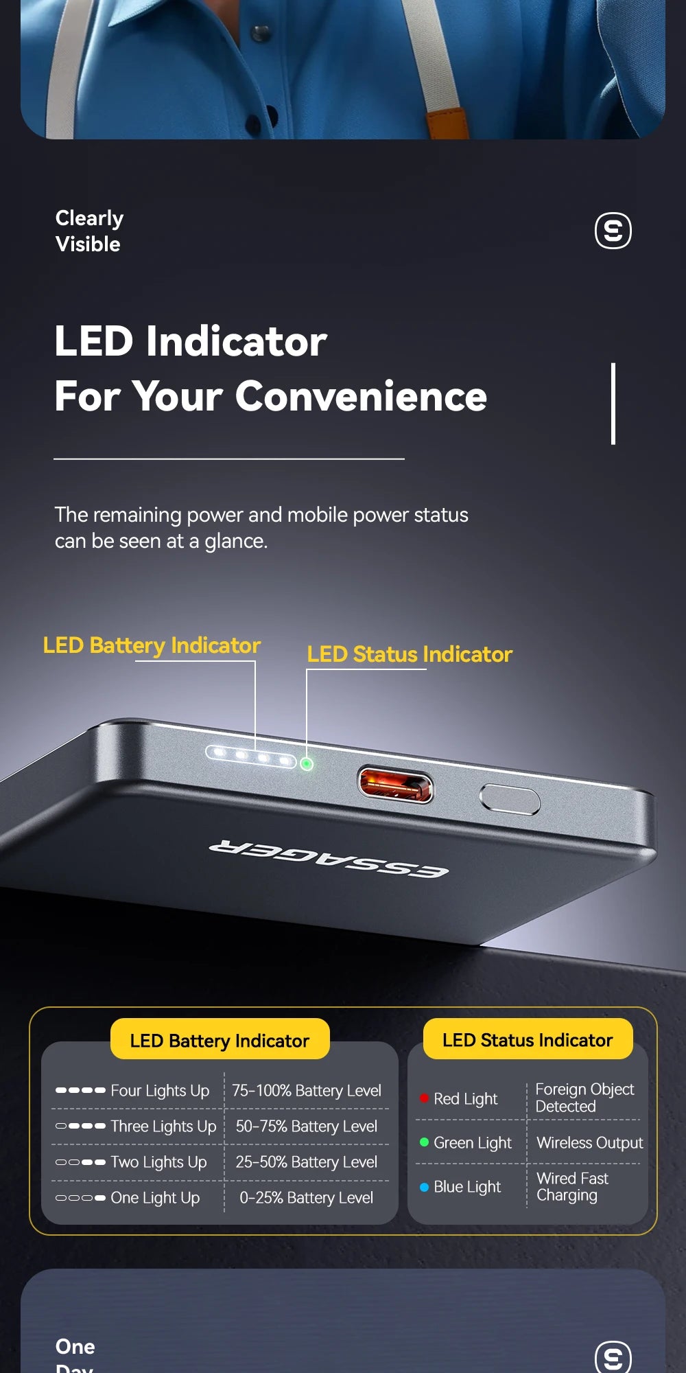 Essager Power Bank Magnétique Sans Fil 20W 5000mAh Ultra‑Fin, Batterie Externe