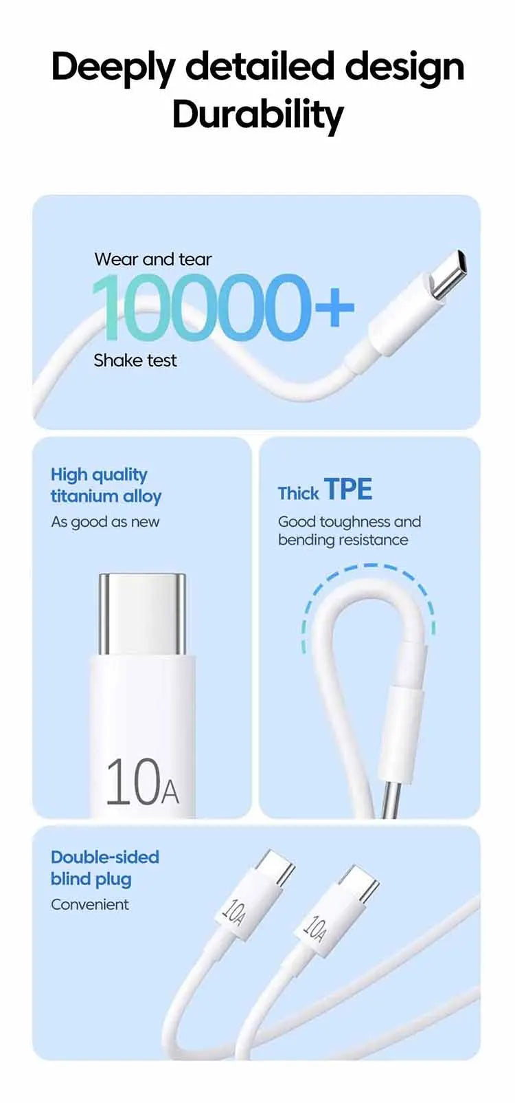 Chargeur OLAF rapide 40W Avec deux sorties USB‑C‑C PD QC3.0 avec câble Type‑C vers Type‑C