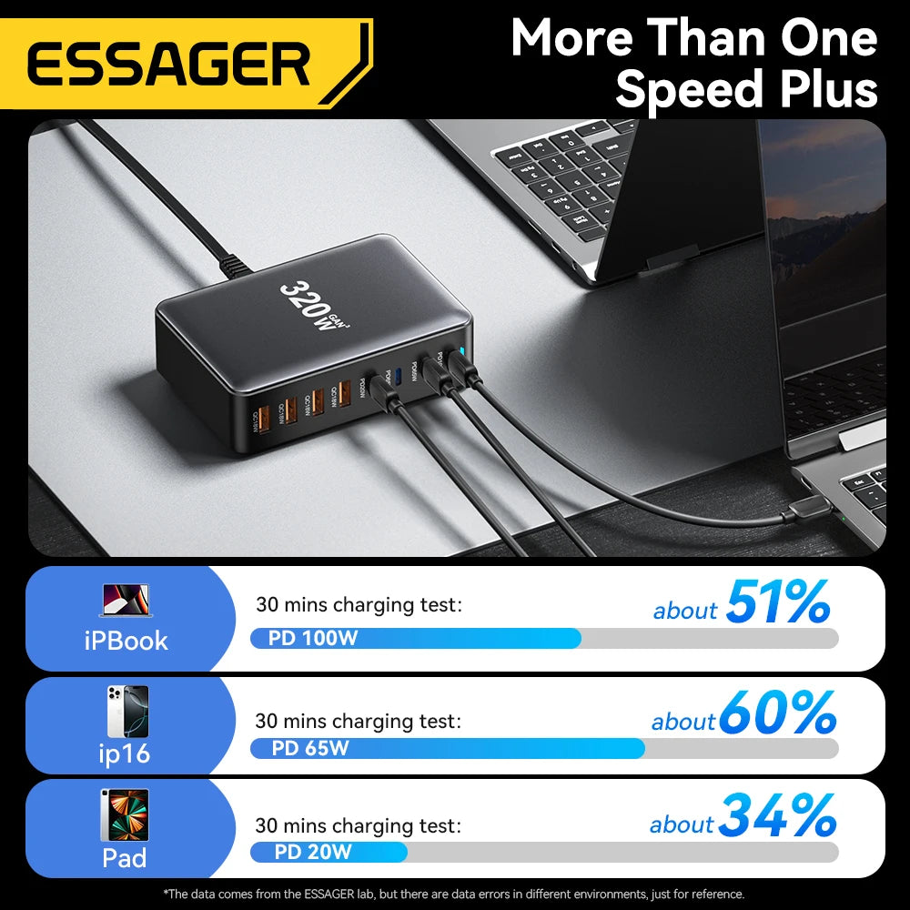 Chargeur rapide GaN Essager 320W, station de charge de bureau