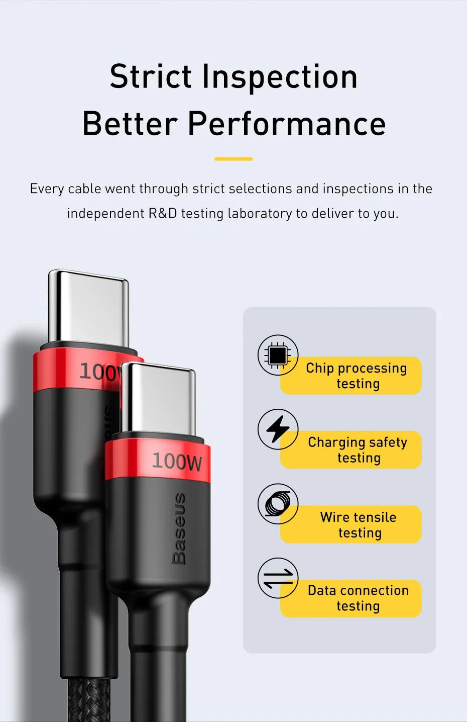 Baseus USB Type C To USB C Cable 100W/5A PD Fast Charging
