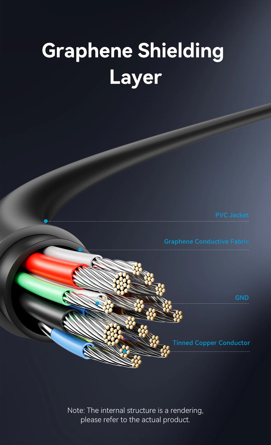 Vention – HUB USB‑C 6‑en‑1 4K60Hz avec RJ45 1000 Mbps & PD 100W