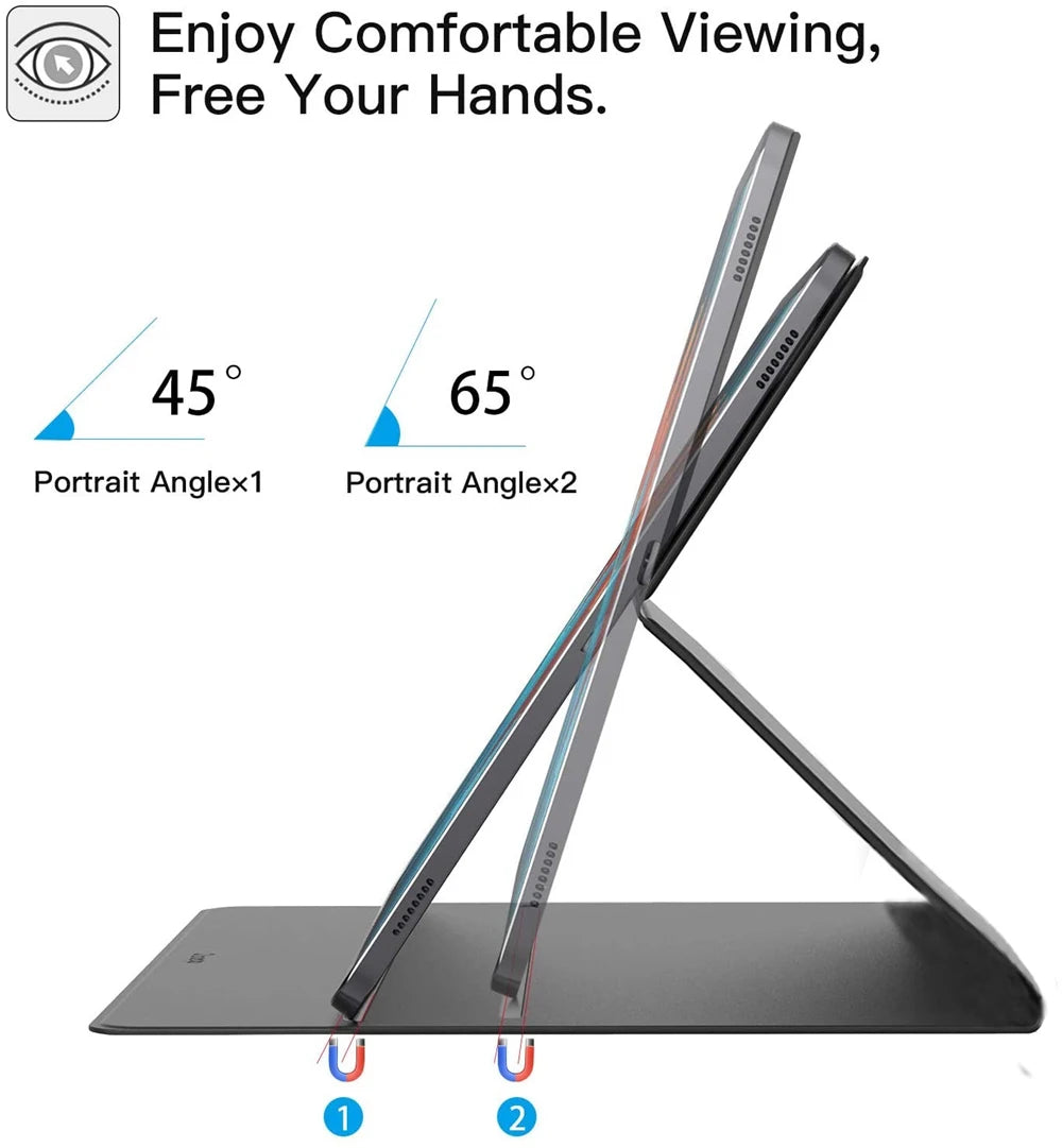 Étui Magnétique pour Samsung Galaxy Tab S7/S8/S9/S10 (10.9”–14.6”) – Support Multi‑Positions, Réveil Automatique & Porte‑Stylet Intégré