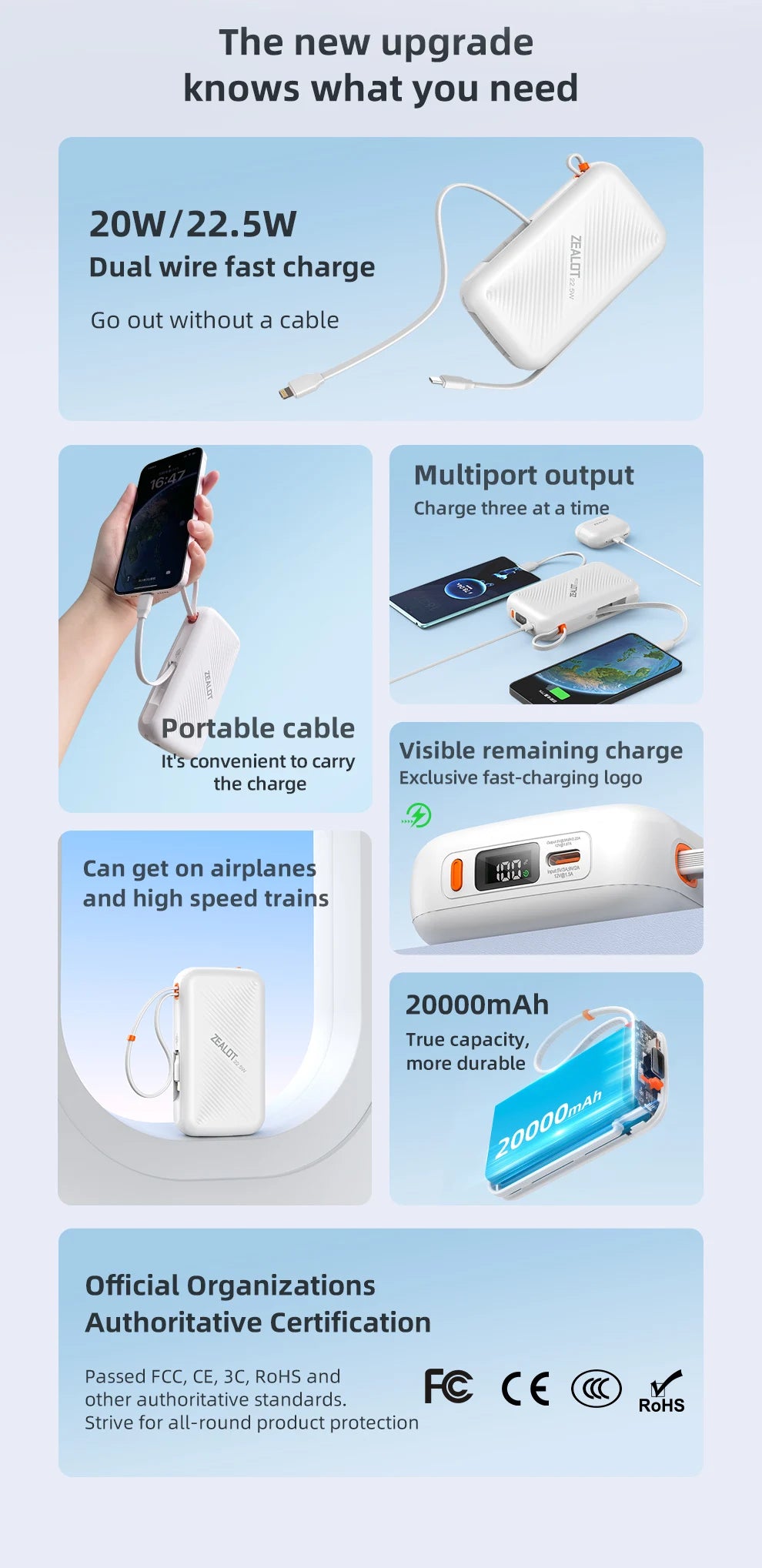 ZEALOT Y2200 – Power Bank 20000mAh 22,5W avec USB‑C + Lightning