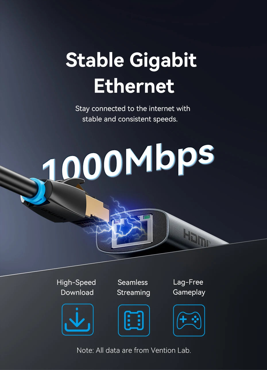 Vention – HUB USB‑C 6‑en‑1 4K60Hz avec RJ45 1000 Mbps & PD 100W