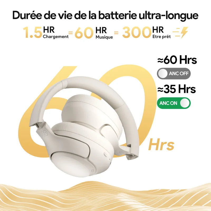 QCY H3 Hi-Res Audio Headphones for Gaming, Music and Calls.