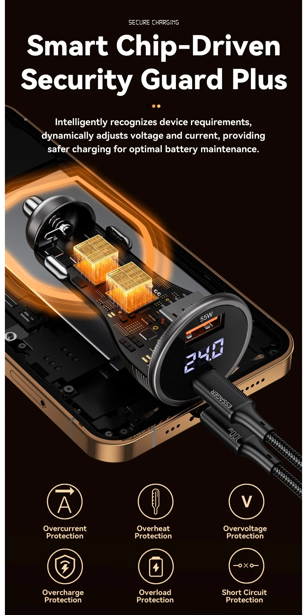 ESSAGER F755 Chargeur Voiture 100W – USB-C 45W + USB-A 55W