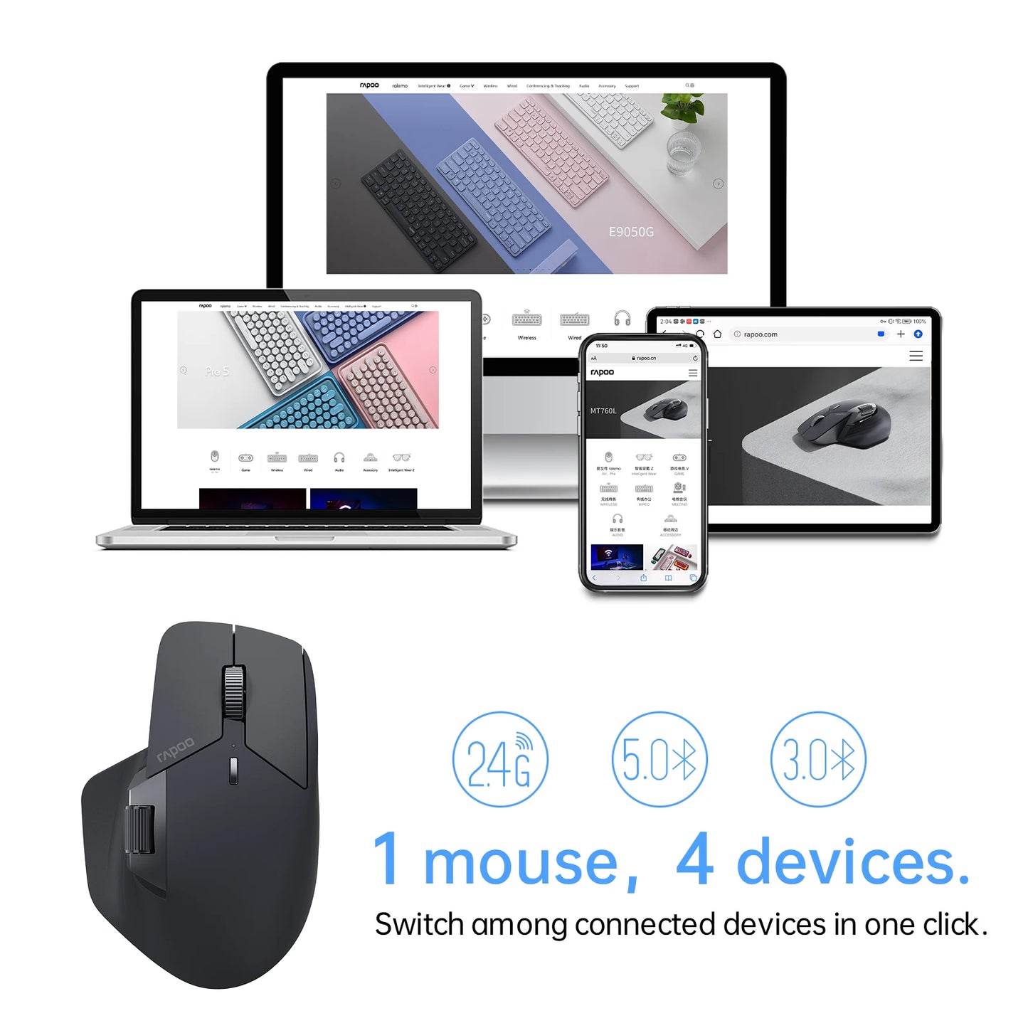 RAPOO MT760 – Souris Sans Fil Multi‑Appareils