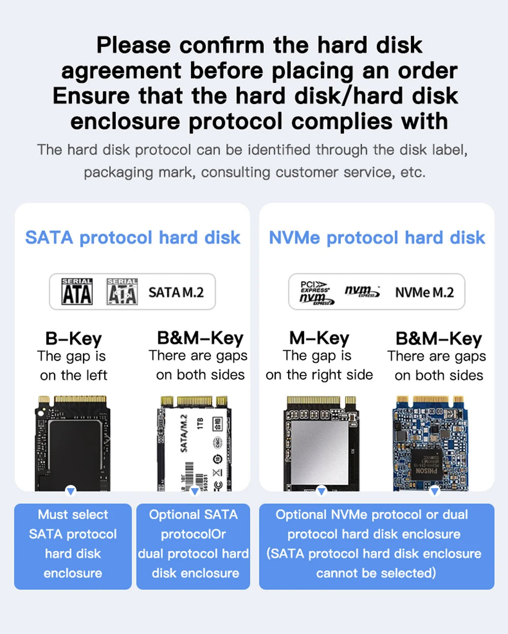 Meetiger – Boîtier Externe M.2 NVMe/NGFF SATA 5/10Gbps en Aluminium (Tool‑Free)