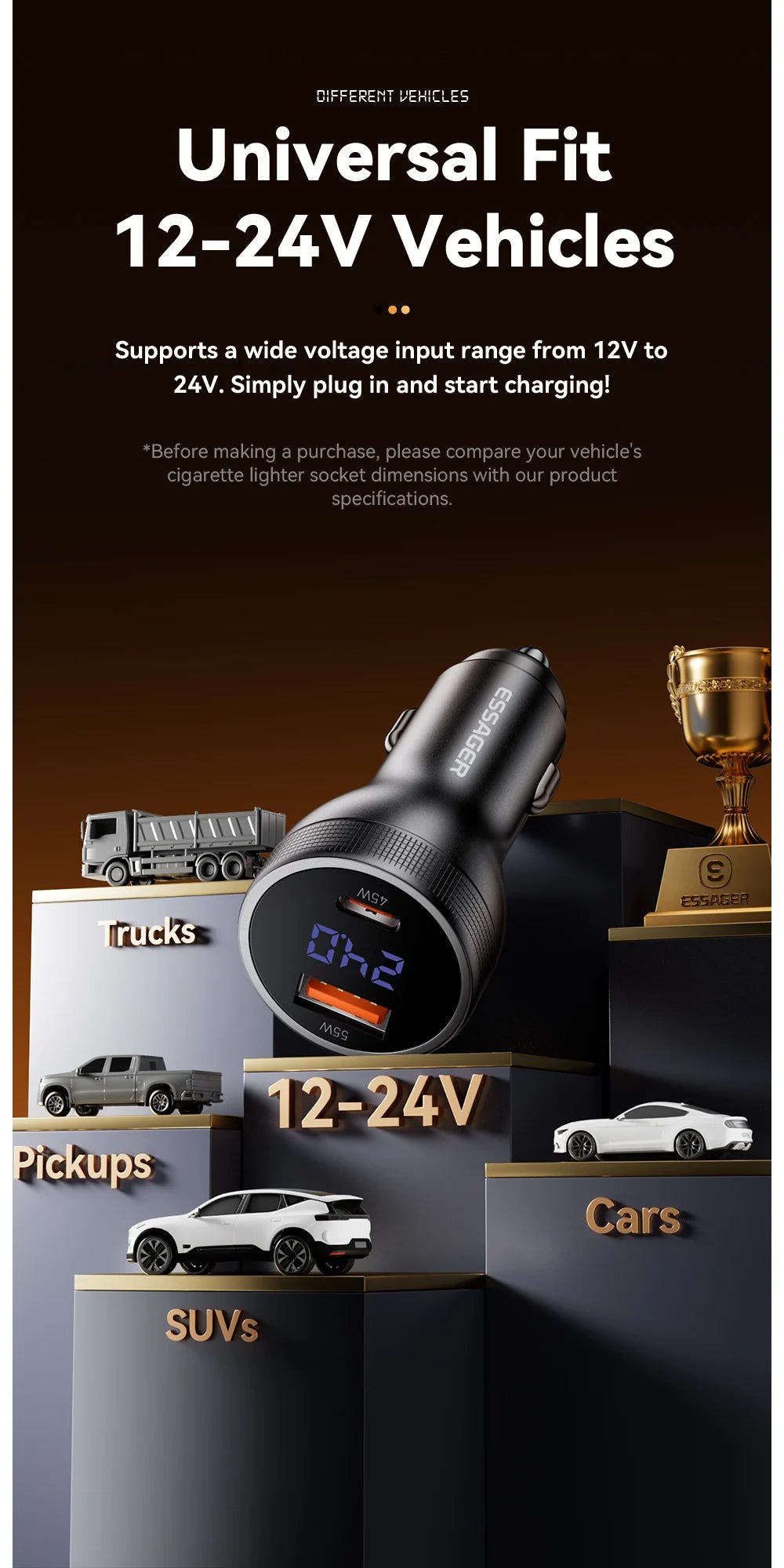 ESSAGER F755 Chargeur Voiture 100W – USB-C 45W + USB-A 55W