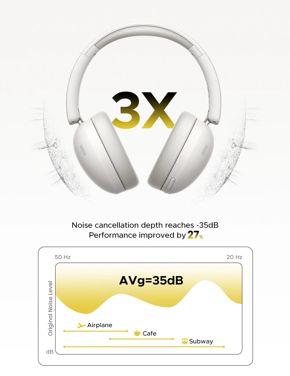UGREEN-Casque Bluetooth sans fil Studio Max2 Bluetooth 5.4