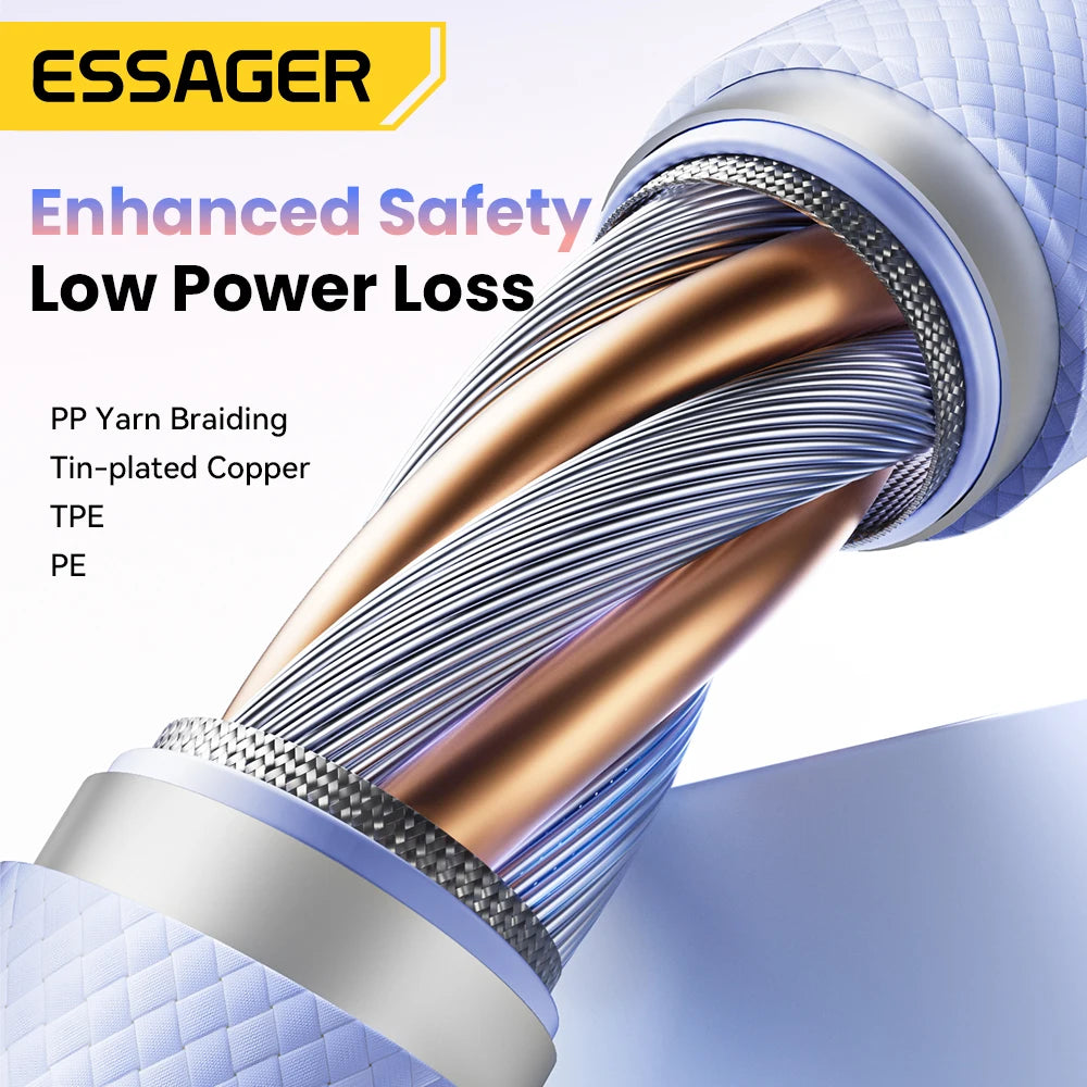 Câble Essager 29W Type‑C vers Lightning Macaron Charge Rapide