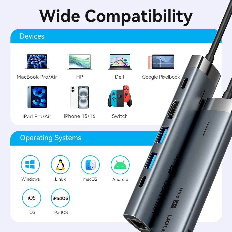 Vention – HUB USB‑C 6‑en‑1 4K60Hz avec RJ45 1000 Mbps & PD 100W