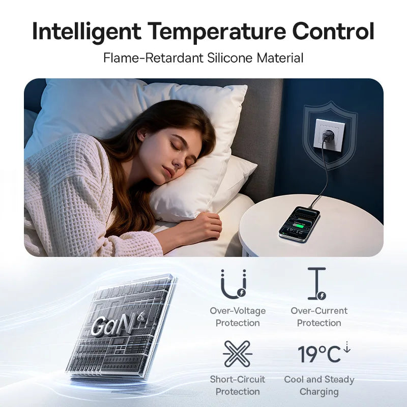 Chargeur Baseus USB Type‑C 20W Rapide
