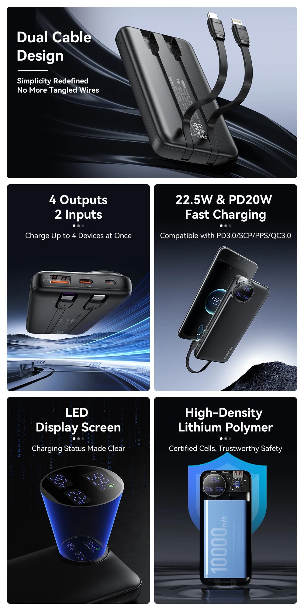 Essager Power Bank 22.5W avec Câble Intégré – Affichage Numérique – 20000mAh / 10000mAh