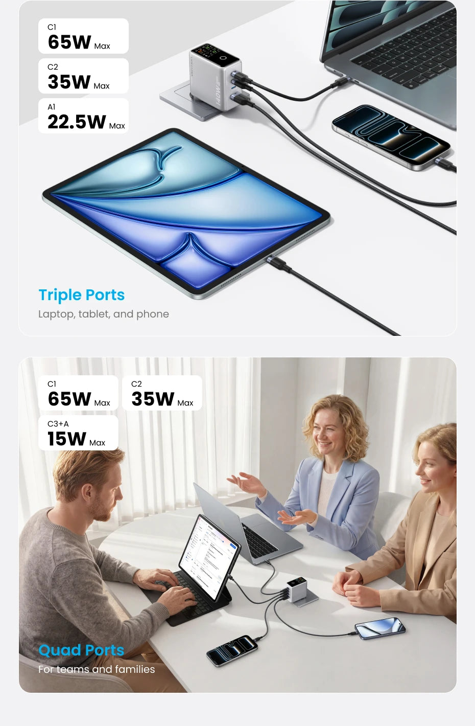 Chargeur Vention Dash Pro 140W GaN 5.0 avec écran intelligent