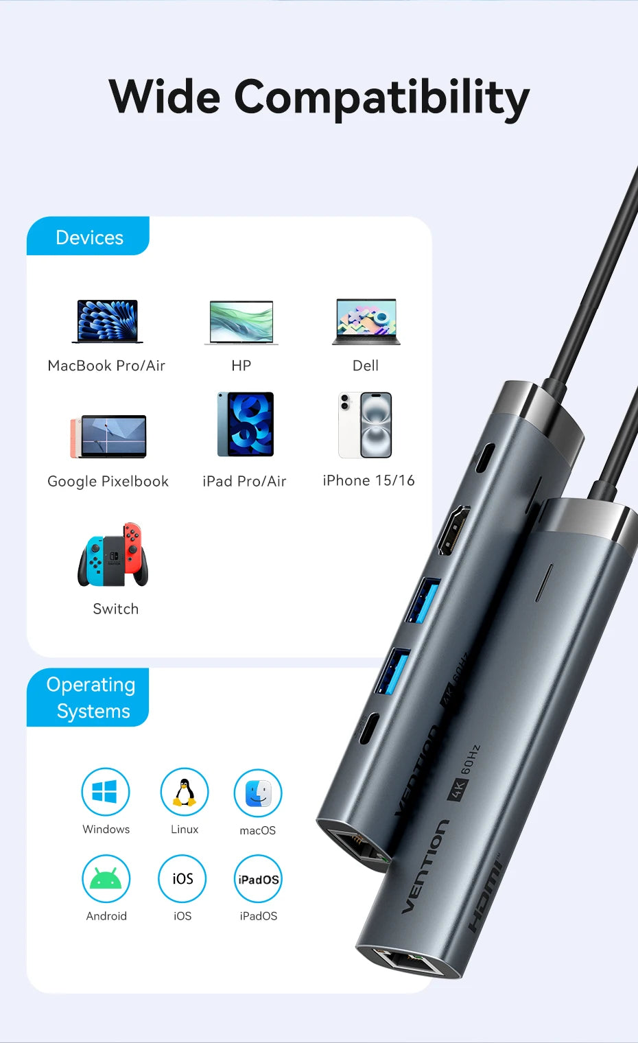 Vention – HUB USB‑C 6‑en‑1 4K60Hz avec RJ45 1000 Mbps & PD 100W